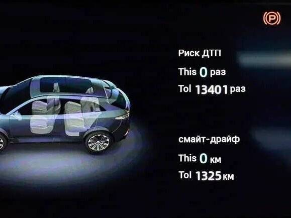 Changan UNI-K, 2022 Фото №6